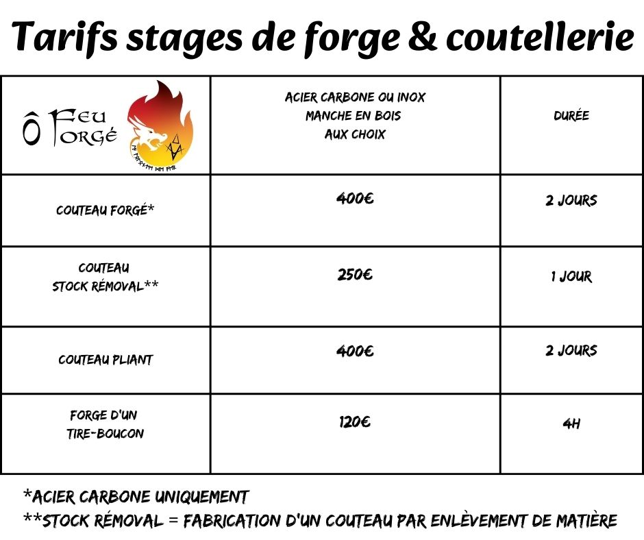 Tarifs de stages